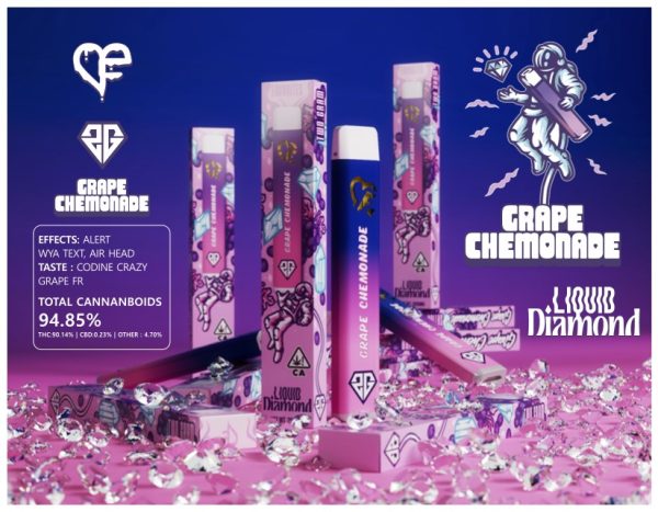 Favorites Disposable Grape Chemonade