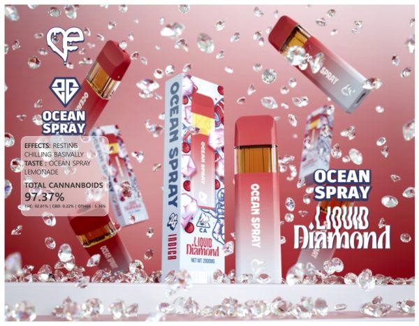 Favorites Disposable Ocean Spray Indica